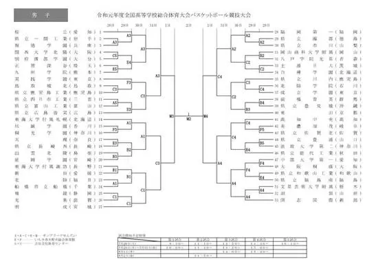 借助线上篮球训练平台在家也能追逐梦想_1
