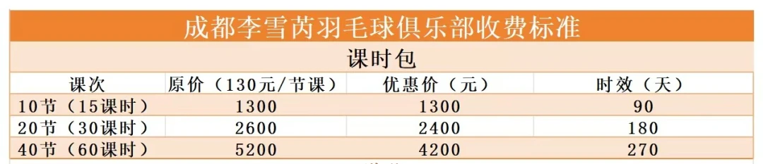 如何制定智能篮球训练计划_0